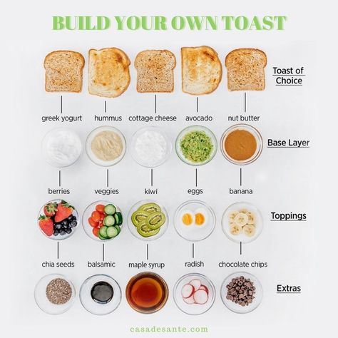 Healthy Toast Toppings Breakfast, Healthy Options For Breakfast, Healthy Toasts Lunch, Healthy Breakfast With Toast, What Is A Healthy Breakfast, Different Types Of Toast, Build Your Breakfast, Ways To Be Healthy, Healthy Dinner Recipes No Red Meat