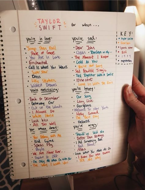 Taylor Swift Playlist, Behind Blue Eyes, Swift Facts, Taylor Lyrics, Song Suggestions, Taylor Swift Facts, Taylor Swift Music, Estilo Taylor Swift, Taylor Swift Posters