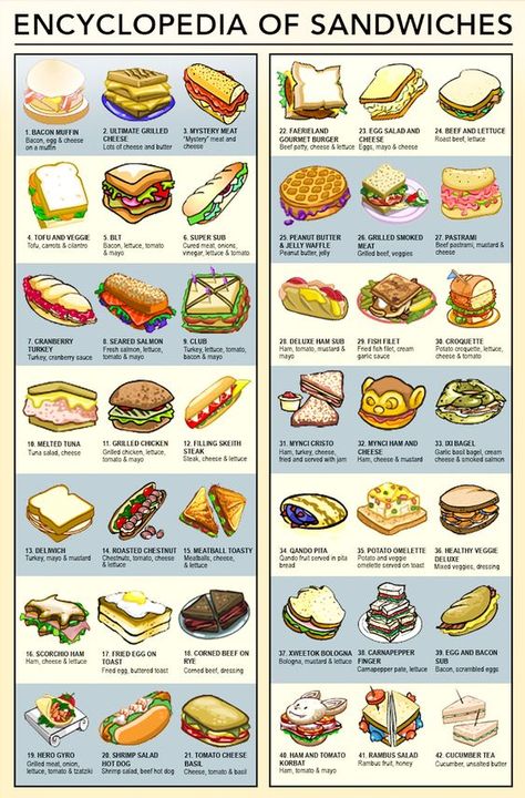 Sandwich-Making Secrets Hot Lunch Sandwich Ideas, Different Sandwich Recipes, Easy Homemade Sandwiches, Different Kinds Of Sandwiches, Sandwich Shop Design Interior, Food Easy Drawing, Sandwich Shop Ideas, Warm Sandwich Recipes, Premade Sandwiches