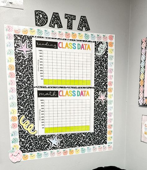 Yari | Amazon Finds | Classroom Ideas | A class-wide data wall helps build community and encourages team work. 🙌🏼✨ These WHOLE-CLASS data posters are designed to track assessment... | Instagram Data Walls Elementary Classroom, Prek Data Wall, Lexia Core 5 Data Wall, Classroom Data Wall Elementary, Goal Tracker Classroom, Data Charts For Classroom, Data Chart Design, Data Wall Kindergarten, Iready Data Walls Elementary