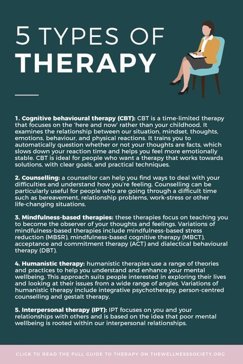 Types Of Therapy, Mental Health Recovery, Mental Health Therapy, Mental Health Counseling, Therapy Counseling, Therapy Worksheets, Cognitive Behavioral Therapy, Behavioral Therapy, Mental And Emotional Health