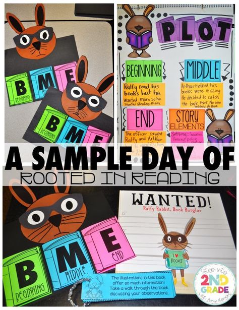 Rooted In Reading, Rooted In Reading Second Grade, Rooted In Reading First Grade, Story Elements Activities 2nd, 3rd Grade Chapter Book Read Alouds, 3rd Grade Read Aloud Chapter Books, Teaching Plot, Plot Activities, 2nd Grade Crafts