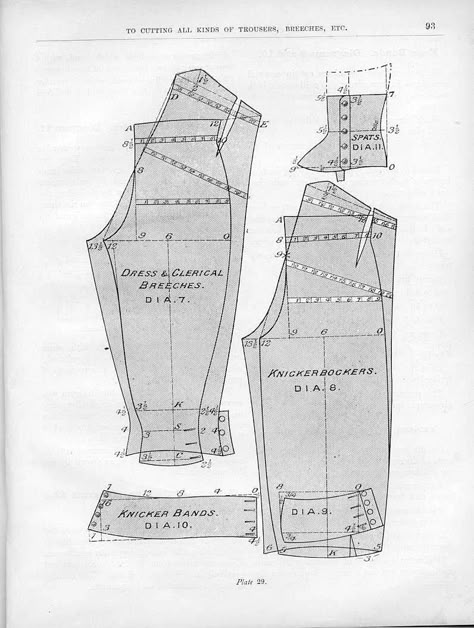 knickerbockers from the costumer's manifesto Vintage Trousers Pattern, Medieval Pants Sewing Pattern, Viking Pants Pattern Trousers, Victorian Knickerbockers, 18th Century Breeches Pattern, Edwardian Mens Fashion, Victorian Pants, Historical Clothing Patterns, Victorian Man