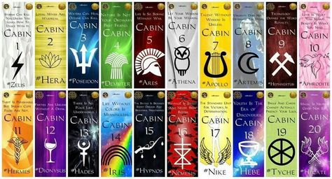 Cabin numbers Hypnos God Symbol, Hypnos Symbol, Child Of Hades Powers, Child Of Hypnos, Greek Gods Symbols, Children Of Hypnos, Gods Symbols, Percy Jackson Film, Hades Percy Jackson