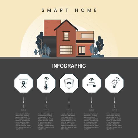 Smart Home Poster Design, Smart Home Poster, Tech Infographic, Infographic Technology, Technology Infographic, Isometric Animation, Business Symbols, Ads Poster, 3d Isometric