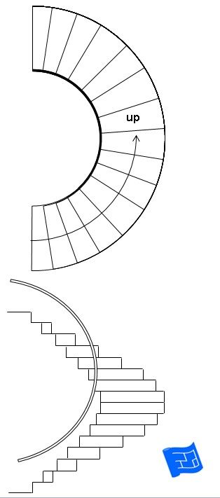 Stairs Shoe Storage, Under Stairs Shoe Storage, Circle Stairs, Helical Staircase, Staircase Drawing, Staircase Layout, How To Draw Stairs, Stair Layout, Stair Design Architecture