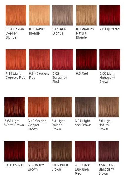 Hair color chart, might dye my hair the burgundy red Red Hair Color Chart, Ginger Brown Hair, Hair Color Names, Dark Ginger Hair, Red Hair Color Shades, Brown Hair Color Chart, Red Brown Hair Color, Hair Chart, Red Orange Hair