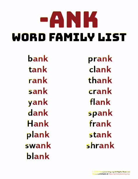 Using word families can help teach beginning spellers that words contain and share patterns. Use this word family list to introduce the sound of words ending with ANK. #worksheets #printables #phonics #wordfamily Word Family List, Phonics Reading Passages, Phonics Chart, Word Family Worksheets, Phonics Rules, Teaching Spelling, English Phonics, Phonics Lessons, Phonics Words