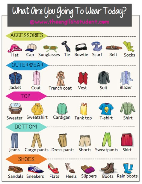 ESL, clothing vocabularies, shopping vocabularies, ESL vocabularies Esl Vocabulary, English Vocab, English For Kids, English Classroom, English Course, English Activities, English Language Learners, Esl Teaching, English Tips