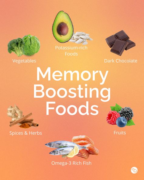 🧠✨ Here are some of the top memory-boosting foods and nutrients you can start eating today! 🥑🫐 Including a variety of brain-healthy foods in your diet is one of the best ways to keep your memory sharp and your mind active.⁠ ⁠ Which of these do you include in your daily diet? ⁠ ⁠ #memory #brainhealth Foods For Memory, Brain Food For Studying, Memory Boosting Foods, God Reminders, Food For Memory, Focus Foods, Brain Healthy Foods, Brain Boosting Foods, Potassium Rich Foods