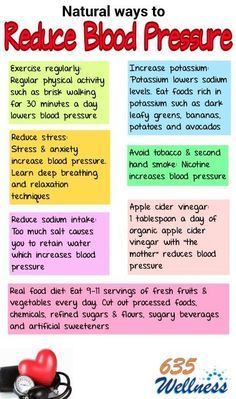 Le Mal A Dit, High Blood Pressure Diet, Lowering Blood Pressure, Lower Blood Pressure Naturally, High Blood Pressure Remedies, Reduce Blood Pressure, Blood Pressure Food, Increase Blood Pressure, Blood Pressure Chart