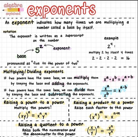 Exponents Algebra I study notes for high school students Maths Algebra Notes, Algebra 1 Notes Aesthetic, Quadratic Equations Notes Grade 9, Exponential Functions Notes, Pre Calculus Notes Grade 11, Linear Algebra Notes, Math Study Notes Algebra 1, Geometry Math Notes, Algebra 2 Notes Aesthetic