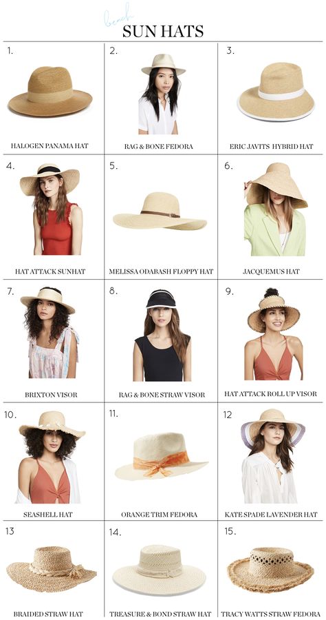 Rounding Up The Best Straw Hats for Spring and Summer Spring Outfit With Hat, Summer Straw Hats For Women, Summer Hats For Women 2022, Outfits With Sun Hats, Summer Hat For Women, Beach Hat Outfit Summer, Hat Types Women, Summer Straw Hat Outfit, Hats For Petite Women