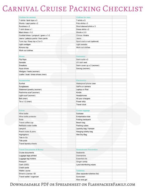 Carnival Cruise Packing Checklist PDF Printable Cruise Packing Checklist, Cruise Checklist, Travel Outfit Spring, Cruise Packing List, Cruise Packing, Boricua Recipes, Packing List For Cruise, Packing Hacks, Paper Journal