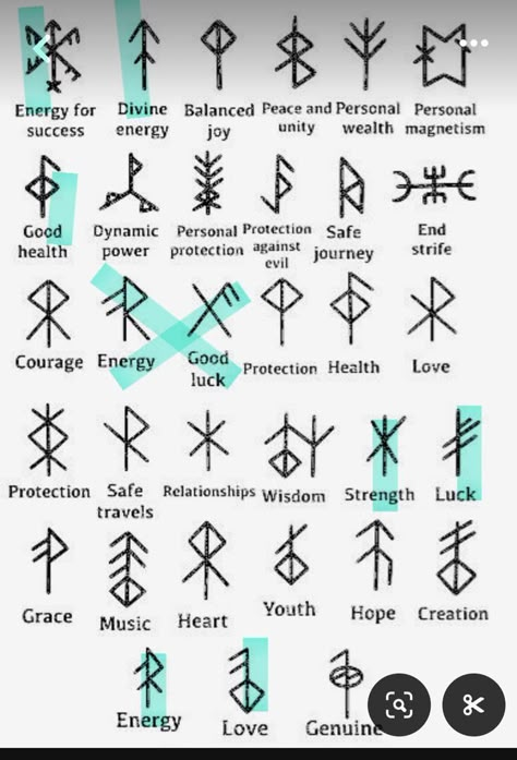 Wiccan Runes Symbols, Good Luck Runes Symbols, City Of Bones Runes Symbols, Nordic Protection Rune, Bindrunes Meaning, Nordic Tattoo Meaning, Viking Finger Tattoo For Women, Magic Runes Tattoo, Viking Tattoos Simple