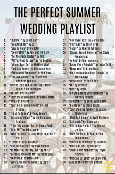 Wedding Playlist Reception Song List Dance Floors, Wedding Dance Order, Best Wedding Playlist, Reception Songs Playlist Ideas, Wedding Playlist Reception Song List, Wedding Reception Music Playlist, Wedding Songs Playlist, Wedding Reception Playlist, Wedding Dj Playlist