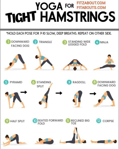 👉👉The poses above are arranged from start to more advanced. The opening pose is definitely the place to start. Advanced status assumes that you already have good mobility in this area. Read the full instructions for each pose. 👉👉Specific aggregates that target the hamstrings can reduce stiffness and improve flexibility. The hamstrings are three muscles that run toward the back of your thigh, connecting your pelvis to your knee. Many people have tight hamstrings as a result of repetitive move Spiritually Healthy, Yoga Flow Sequence, Yoga Routines, Tight Hamstrings, Yoga Flows, Yoga Beginners, Yoga Iyengar, Yoga Posen, Poses For Beginners