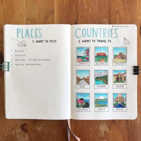 50+ Travel Inspired Bullet Journal Spreads Travel Bullet Journal, Journal Monthly Spread, Bullet Journal Monthly Spread, Bullet Journal Tracker, Bullet Journal Weekly Spread, Journal Travel, Journal Books, Travel Journal Ideas, Bullet Journal Notebook