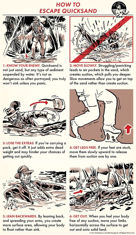 Escaping Quicksand: Your Illustrated Survival Guide | The Art of Manliness Survival Skills Emergency Preparedness, Survival Knots, Emergency Prepardness, Survival Hacks, Survival Skills Life Hacks, Art Of Manliness, Survival Life Hacks, Survival Stuff, Apocalypse Survival