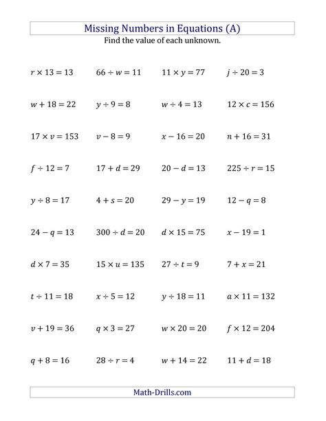 The Missing Numbers in Equations (Variables) -- All Operations (Range 1 to 20) (A) Math Worksheet from the Algebra Worksheets Page at Math-Drills.com. 10th Grade Math Worksheets, Algebra Equations Worksheets, 10th Grade Math, 8th Grade Math Worksheets, 9th Grade Math, Equations Worksheets, Pre Algebra Worksheets, Literal Equations, Basic Algebra