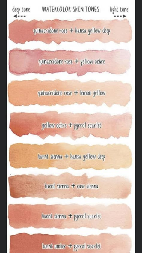 Skin Color Paint, Watercolor Skin Tones, Mixing Watercolors, Skin Color Chart, Painting Skin, Mixing Paint Colors, Color Theory Art, Color Mixing Chart, Watercolor Mixing