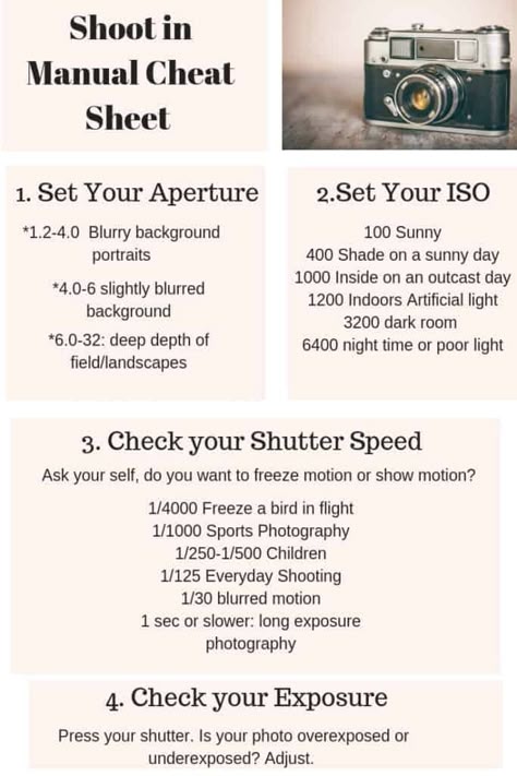 Manual Photography, Digital Photography Lessons, Photography Settings, Nikon D5200, Camera Aesthetic, Photography Cheat Sheets, Fotografi Digital, Nikon D7000, Nikon D3200