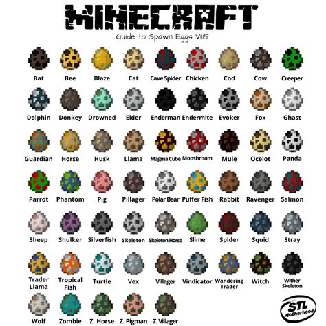 How to Decorate Minecraft Easter Eggs (With Mob Chart) | stlMotherhood Minecraft Pixel Art Easy, Minecraft Spawn Ideas, Minecraft Easter Eggs, Minecraft Easter, Minecraft Spawn, Minecraft Items, Minecraft Cheats, Egg Game, Easter 2023