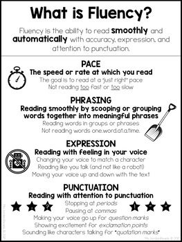 FREE Fluency Reference Sheet - "What is Fluency?" Reading Fluency Grade 4, Teaching Fluency 3rd Grade, 3rd Grade Reading Strategies, Fluency Practice 3rd Grade, Reading Fluency Activities 3rd Grade, Fluency Activities 3rd, Fluency Anchor Chart, Teaching Reading Fluency, Reading Fluency Activities