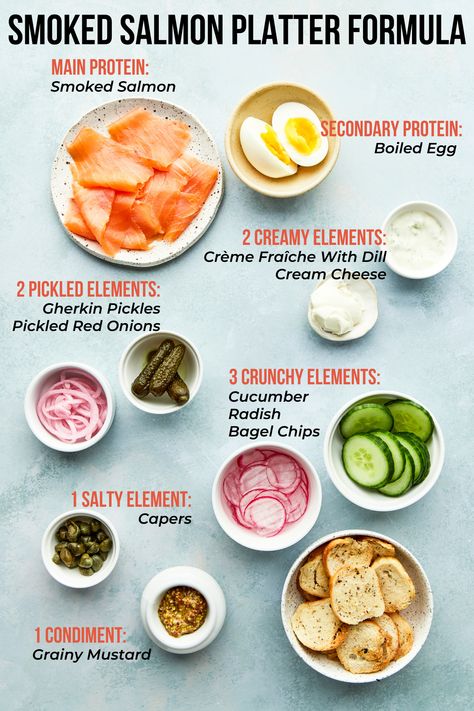 Create your own beautiful smoked salmon platter with this simple guide! Learn about the key elements, get the recipe, and make it your own. Smoked Salmon Breakfast Platter, Smoked Salmon Platter Presentation, Salmon Charcuterie Board, Smoked Salmon Board, Smoked Salmon Ideas, Salmon Charcuterie, House Party Food, Salmon Board, Christmas Seafood