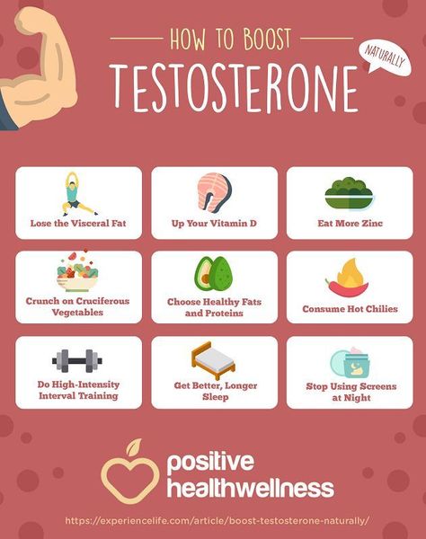 Prostate Health Men Natural Remedies Boost Testosterone Naturally, Increase Testosterone Naturally, Ways To Increase Testosterone, Libido Boost For Men, Yellow Emperor, Testosterone Boosting Foods, Simple Stretches, Prostate Health Men, Libido Boost