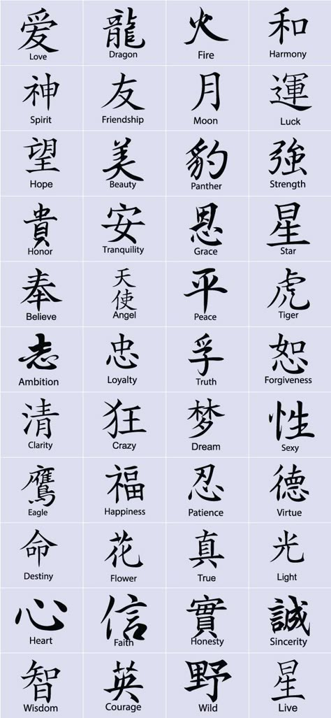 Get the Ink You’ve Always Wanted with the Chinese Tattoos Package Chinese Writing Tattoos, Tattoo Japonais, Chinese Tattoos, Japanese Tattoo Words, Chinese Symbol Tattoos, Tattoo Words, Tato Minimal, Bahasa China, Japanese Tattoo Symbols