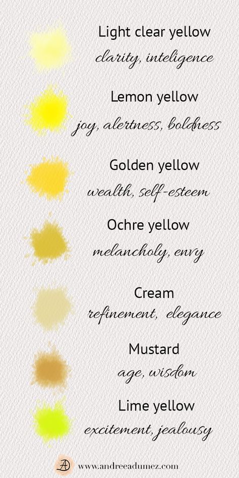 Why I Like Yellow - so many tints to choose from! Find their subtle meaning and learn to pair them with a FREE color chart - click on the image to read the article and find the free downloadable chart | written by artist Andreea Dumez How To Pair Yellow, Color Yellow Meaning, Yellow Meaning, Colour Meanings, Yellow Girl, Color Lessons, Color Healing, Colorful Outfits, Colors And Emotions