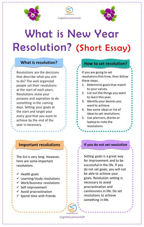 New Year Resolution Essay 2021 #NewYear #NewYear2021 #NewYearResolution #NewYearResolutions #Resolution2021 New Year Resolution For Students, New Year Resolution Essay, New Year Essay, New Years Resolution List, English For Students, Student Images, Resolution List, Easy Homemade Christmas Gifts, English Grammar Rules