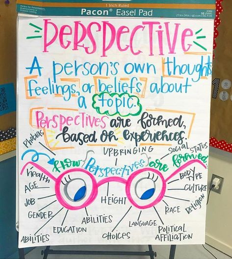 Perspective Anchor Chart, Teaching Perspective, Authors Perspective, Ela Anchor Charts, Perspective Lessons, Classroom Anchor Charts, Reading Anchor Charts, 7th Grade Ela, We Are Teachers