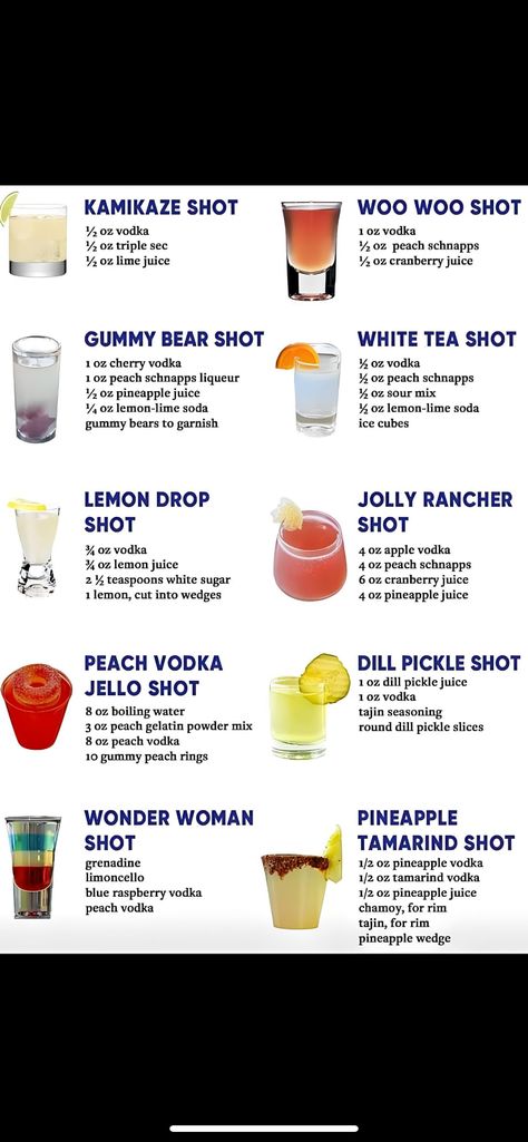 Basic Cocktails To Know, Types Of Shots Alcohol, Bartender Drink Cheat Sheet, Bartender Cheat Sheet Recipes, Drinks Every Bartender Should Know, Basic Drinks For Bartenders, Alcoholic Drinks To Order At A Bar, Bartending 101 Cheat Sheets Drink Recipes, Drinks To Order At The Bar