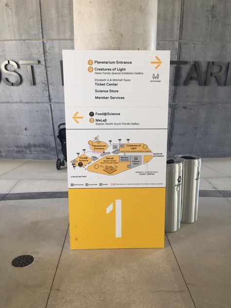 Directory, sign, Wayfinding, Map, design, signage, museum Directory Map Design, Wayfinding Map Design, Museum Map Design, Map Signage Design, Museum Signage Design, Wayfinder Signage, Wayfinder Design, Directory Signage Design, Museum Wayfinding