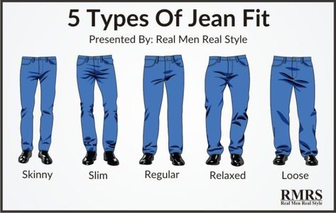 10 Things Women LOVE On A Man | Ten Attractive Items To Wear | What Appeals To The Ladies? Real Men Real Style, Mens Fashion Denim, Sweatpants Outfits, Jeans Outfit Men, Types Of Jeans, Fashion Vocabulary, Men Style Tips, Best Jeans, Type Of Pants