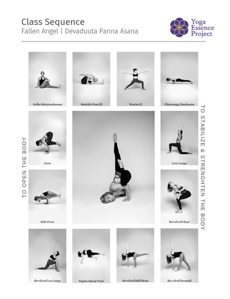 Advance Asanas, Yoga Peak Poses, Fallen Angel Pose, Somatic Yoga, Spiritual Elements, Posture Yoga, Yoga Teacher Resources, Arm Balance, Yoga Information