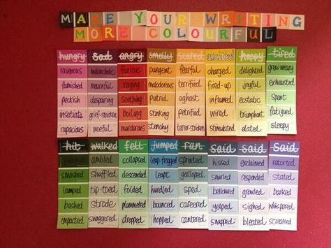 Make your writing more colourful Student Data Walls, Year 3 Classroom Ideas, Classroom Displays Ks2, English Classroom Displays, Primary Classroom Displays, Maths Classroom Displays, English Language Activities, Literacy Display, Classroom Charts