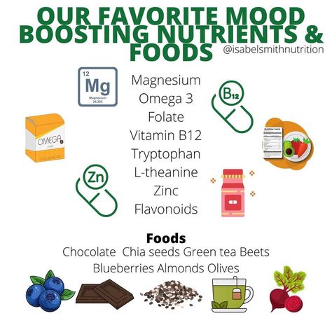 Mood Boosting Supplements, Serotonin Foods, Food For Mental Health, Mood Boosting Foods, Cycle Syncing, Increase Testosterone, Anti Aging Supplements, Holistic Care, Healthy Wealthy