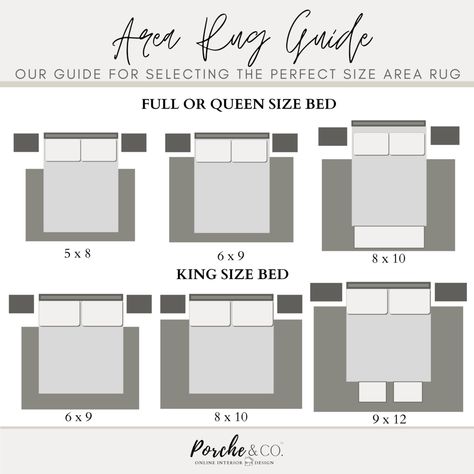 King Bed Layout, King Bed Rug Size, King Bed Rug, Rug Size For King Bed, Area Rug Size Guide, Peace Room, Rugs Layout, Bedroom Rug Placement, Master Suite Ideas