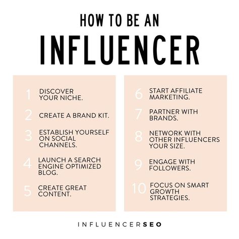 How To Build An Instagram Aesthetic, Different Types Of Influencers, How To Be Influencers, How To Start Influencing, Like To Know It Influencer, Becoming Influencer, How To Brand Yourself Social Media, Beauty Influencer Post Ideas, How To Become An Influencer Social Media