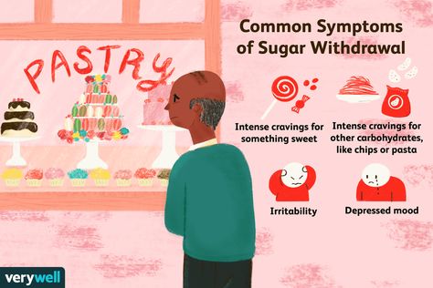 Withdrawal from sugar isn’t always easy. Here is everything you need to know about sugar withdrawal symptoms, your timeline, and how to cope. Gluten Withdrawal Symptoms, Sugar Detox Symptoms, Sugar Withdrawal Symptoms, Sugar Withdrawal, Educational Facts, Quitting Sugar, Dairy Free Breastfeeding, Detox Foods, Longevity Diet