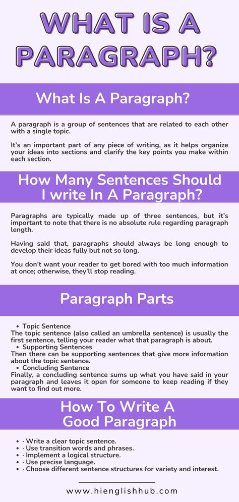 How To Write A 5 Paragraph Essay, How To End A Paragraph, Paragraph Writing Format, Essay Paragraph Starters, Paragraph Writing Samples, How To Write A Good Paragraph, How To Write Paragraphs, How To Write A Paragraph, Different Types Of Writing Styles