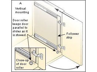 Hinges Diy, Cupboard Door Hinges, Concealed Door, Barn Door Hinges, Cabinet Door Hardware, Hiasan Bilik Tidur, Cabinetry Hardware, Pocket Door Hardware, Lee Valley Tools