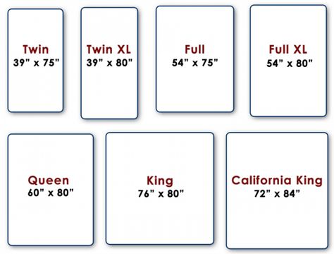 King Size Bed Dimensions, Mattress Size Chart, Bed Size Charts, Mattress Measurements, Bed Measurements, Bed Mattress Sizes, Cama Queen Size, Bed Design Ideas, Canopy Bed Frame