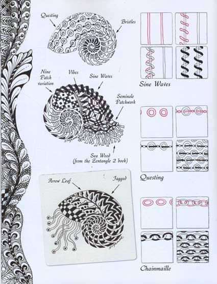 Zen Patterns, Zentangle Tutorial, Zentangle Pattern, Zentangle Ideas, Tangle Pattern, Tangle Doodle, Zen Tangles, Zentangle Designs, Art Zentangle