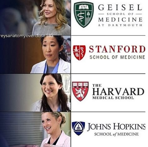 John Hopkins Medical School Aesthetic, Oxford Medical School Aesthetic, Harvard University Medical School, Medical University Aesthetic, Greys Anatomy Study Motivation, Pharmacy Student Motivation, Medicine Student Girl, Stanford University Medical School, Harvard Medical School Aesthetic