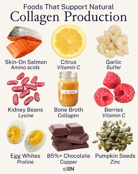 Support Your Natural Collagen Production With These 9 Nutrient-Rich Foods Food F, Food Health Benefits, Natural Collagen, Nutrient Rich Foods, Healthy Food Motivation, Healthy Lifestyle Food, Nutrient Dense Food, Healing Food, Health Is Wealth