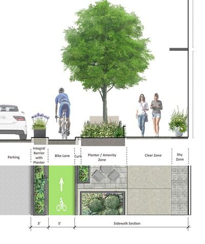 Urban Streetscape Design, Streetscape Section, Streetscape Design Urban Planning, Landscape Architecture Sections, Street Sections Urban Design, Pedestrian Street Design, Master Plan Landscape Architecture, Urban Planning Masterplan, Architecture Master Plan